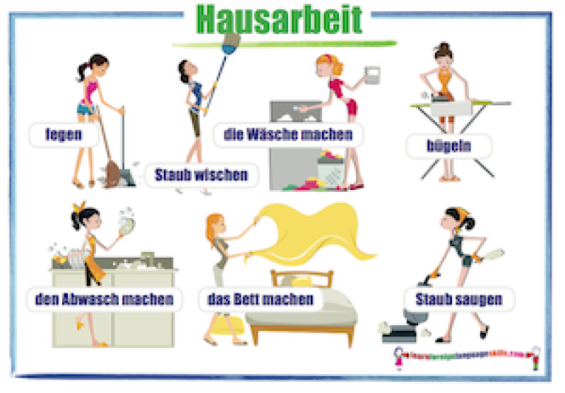 how-to-learn-german-grammar-free-learn-funny-german-phrases